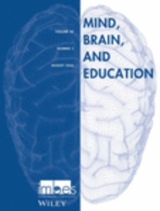 Naslovnica revije Mind, Brain and Education, letn. 20 (2026), št. 4